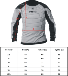 Ve�kostn� tabu�ka - MPS dres
